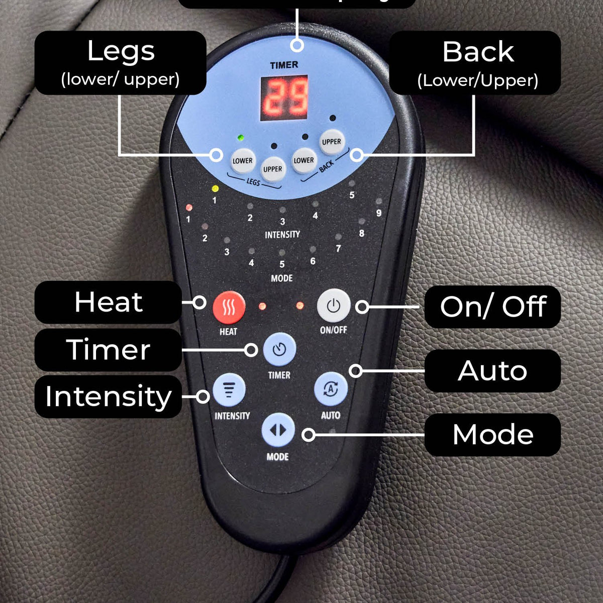 Detail 6